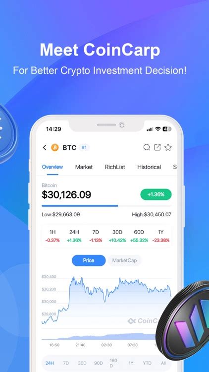 coincarp|coincarp crypto price.